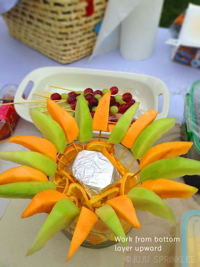 Comment faire un bouquet de fruits $ 100 Aux termes de 20 $ - Sprinkles Juju