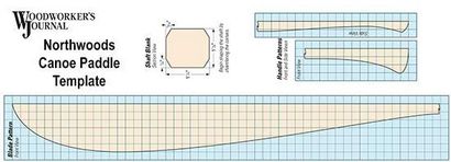 Comment faire un canoë Paddle, plans, modèle, Vidéo