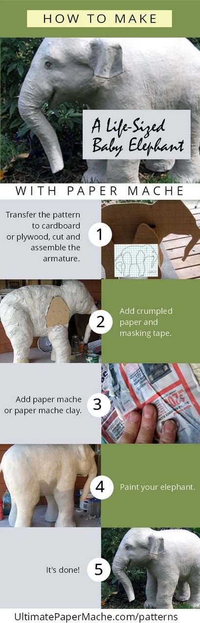 Comment faire un bébé éléphant grandeur nature avec du papier mâché - papier mâché ultime