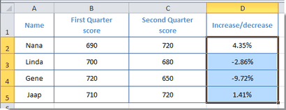 Comment faire tous les nombres négatifs en rouge dans Excel