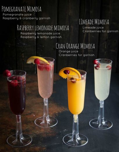 Comment faire un bar Mimosa