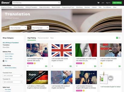 Wie man ein Multilingual Wordpress Site Beste Übersetzung Plugins Stellen