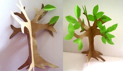 Comment faire un arbre de papier facile Artisanat - Imaginez la forêt