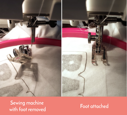 Comment faire une pièce brodée sans une machine à broder - Seams Geeky