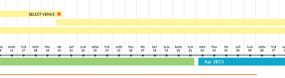 Comment faire un modèle Excel Timeline