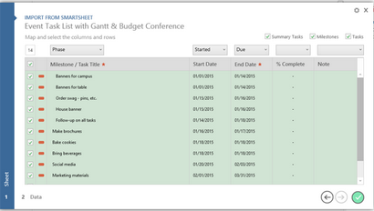 Comment faire un modèle Excel Timeline