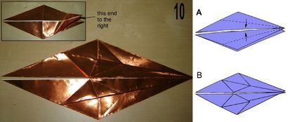 Comment faire un dragon Origami 10 étapes