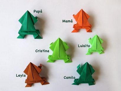 Comment faire une grenouille bases Origami -Origami