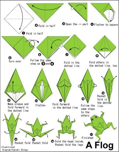 Comment faire un saut de papier Origami Frog - K4 Craft