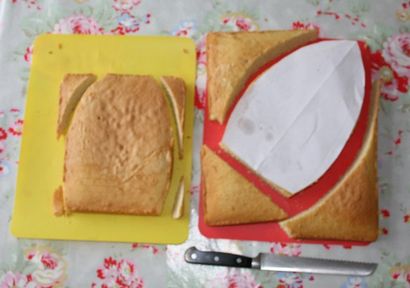 Comment faire un bateau pirate gâteau d'anniversaire - gâteaux, fait cuire au four - biscuits