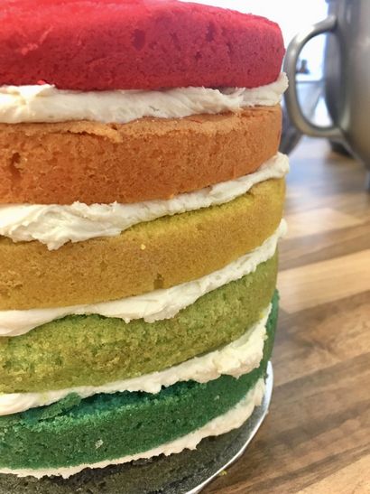 Wie man einen Regenbogen Cake Make - Sie, die Bakes