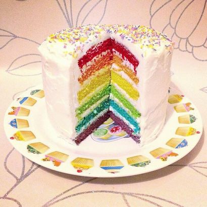 Wie man einen Regenbogen Cake Make - Sie, die Bakes