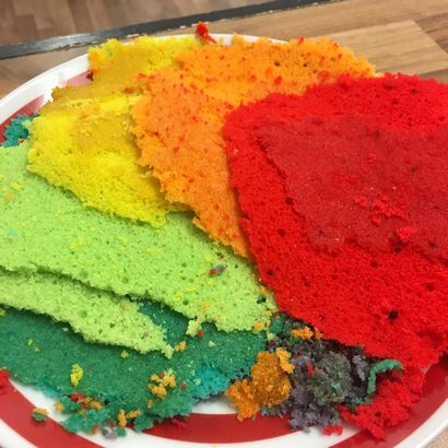 Wie man einen Regenbogen Cake Make - Sie, die Bakes