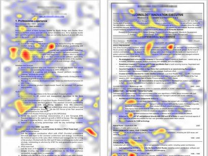 Wie fortsetzen, um einen Schritt-für-Schritt-Anleitung (30 Beispiele)