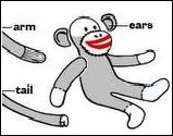 Wie man einen Socken-Affen Make - Free-Socken-Affe-Muster und Anleitungen