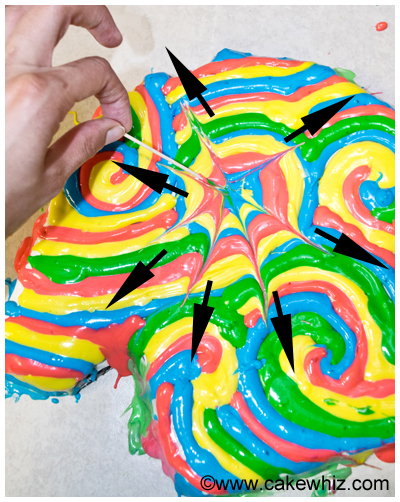 Comment faire un gâteau shirt Tie Dye