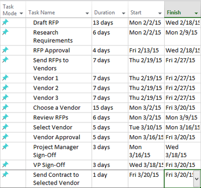 Comment faire un montage à l'aide de Microsoft Project