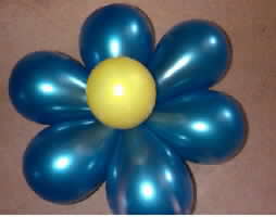 Comment faire des fleurs ballon