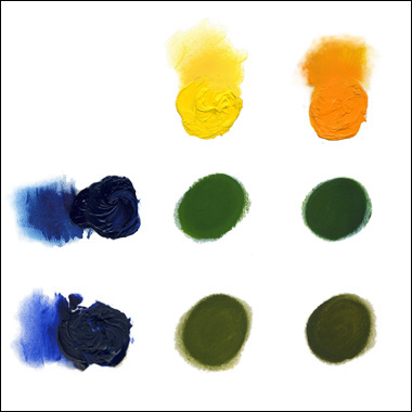 Comment faire une meilleure huile Peintures - Conseils techniques pour Correctement mélange de couleurs