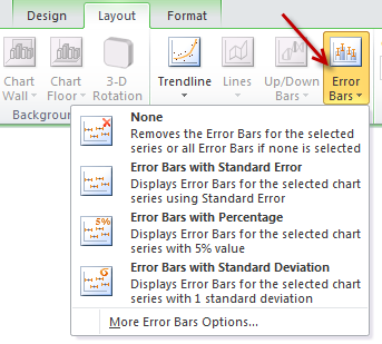 Wie Box-Plots in Excel zu machen - Detailliertes Tutorial - Herunterladen, lernen Microsoft Excel Online