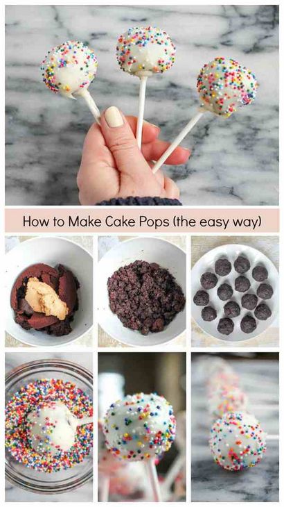 Comment faire Pops (gâteau à fond vers le facile)