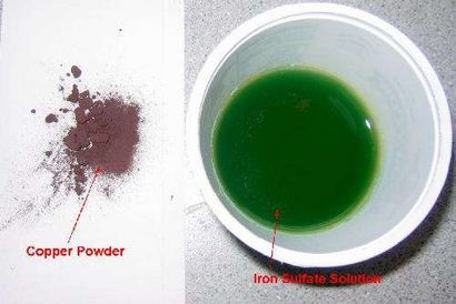 Wie zu Kupfermetall aus gelösten Kupferverbindungen machen