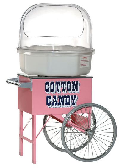 Wie Cotton Candy zu machen, wie ist Cotton Candy gemacht