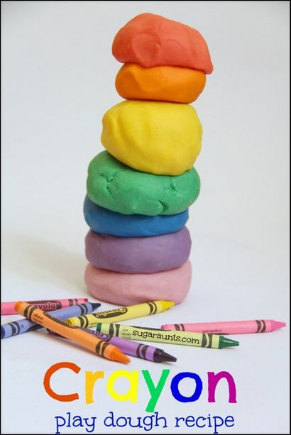 Comment faire jouer Recette Pâte Crayon, La Boîte à outils OT