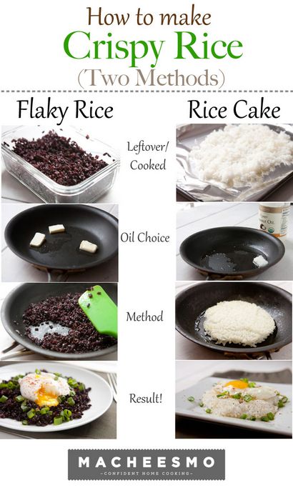 Wie man Crispy Reis mit Overs!