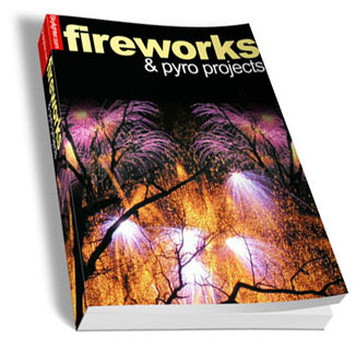 Comment faire Fireworks maison PVC Rocket - Lifestyletango