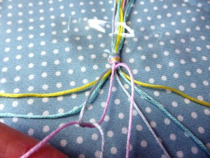 How To Make Freundschaftsbänder - Hobbycraft Blog