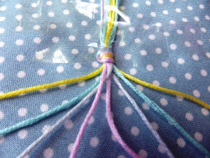 How To Make Freundschaftsbänder - Hobbycraft Blog