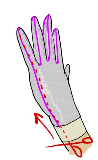 Wie man Handschuhe 11 Steps (mit Bildern)