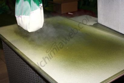 Comment faire de hachage avec du CO2 ou de la glace sèche - blog Alchimia