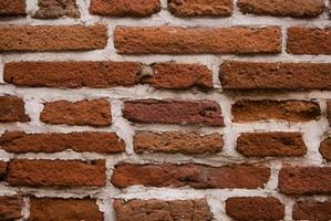 Comment faire des briques maison - savoir sur la vie