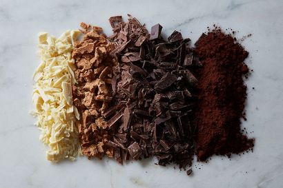Comment faire du chocolat chaud