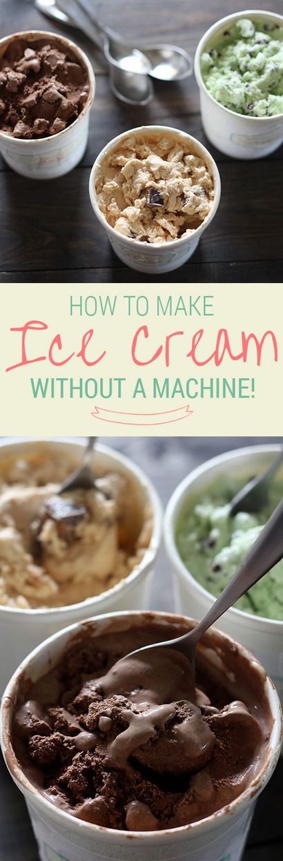 Wie zu Ice Cream Ohne Maschine Fabrikat - Behandeln Sie die Hitze
