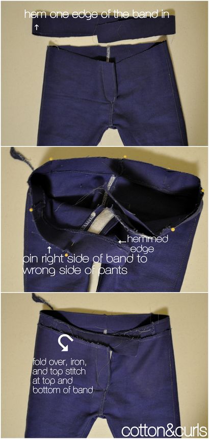 Comment faire des jeans pour enfants - jean slim bleu vif en particulier!