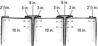 Comment faire Bordée Ballon cantonnières