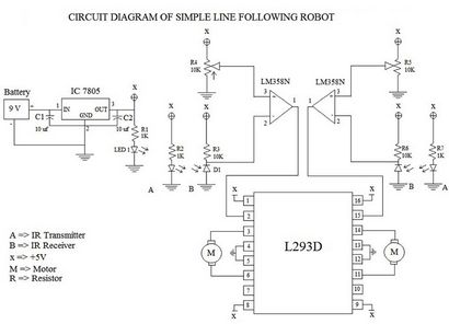 Comment faire de Ligne Robot - étapes faciles tutoriel pour les débutants