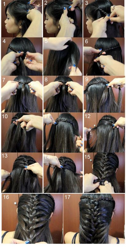 Wie man Mermaid Französisch Braid Frisur, Haar Zusammenfassung