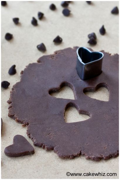 Comment faire la modélisation Chocolate_1