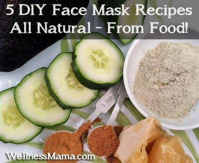 Comment faire Masque naturel Recettes avec la nourriture