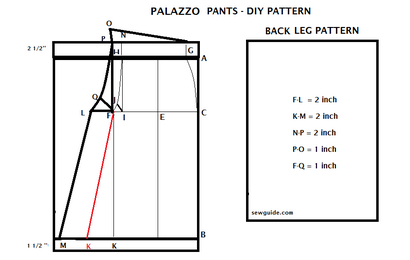 Freie DIY-Muster - - Wie PALAZZO HOSE machen Nähen Führer