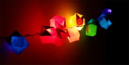 Comment faire lanternes en papier avec lumières