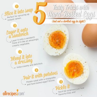 Wie man perfekt Hard Boiled Eggs - Allrecipes Dish