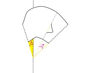 Wie Pop-up-Karten machen Tutorial lernen, wie Sie Ihr eigenes Pop-up-Design erstellen