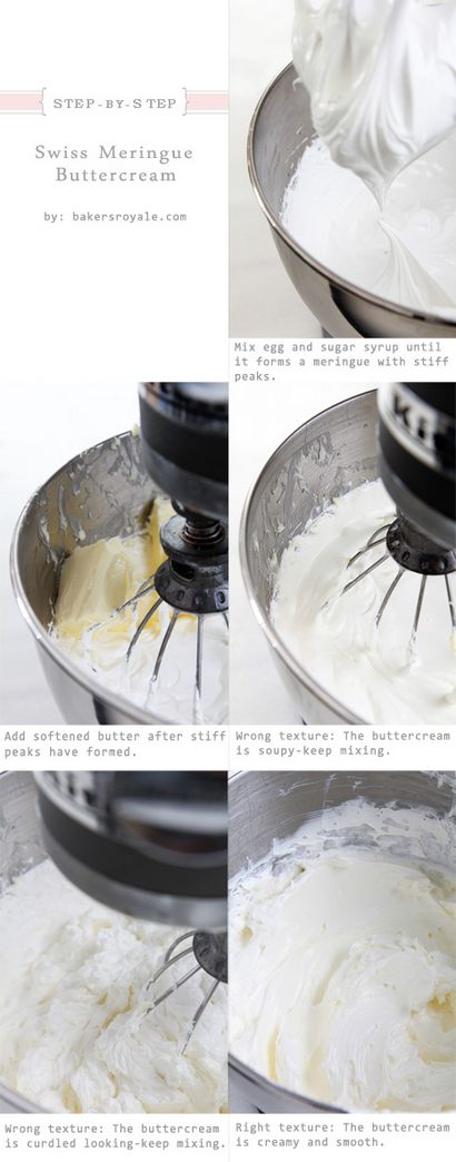 Wie zu Swiss Meringue Butter Frosting machen
