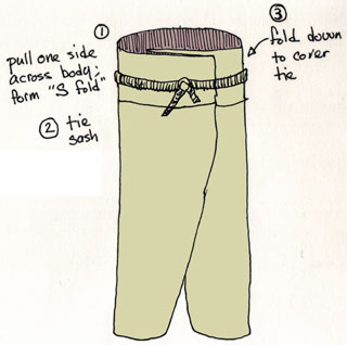 Comment faire un pantalon thaï baggy