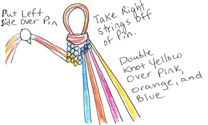Comment faire V Flèches d'amitié Bracelets en forme ILLUSTRÉES - Enfants Crafts - Activités